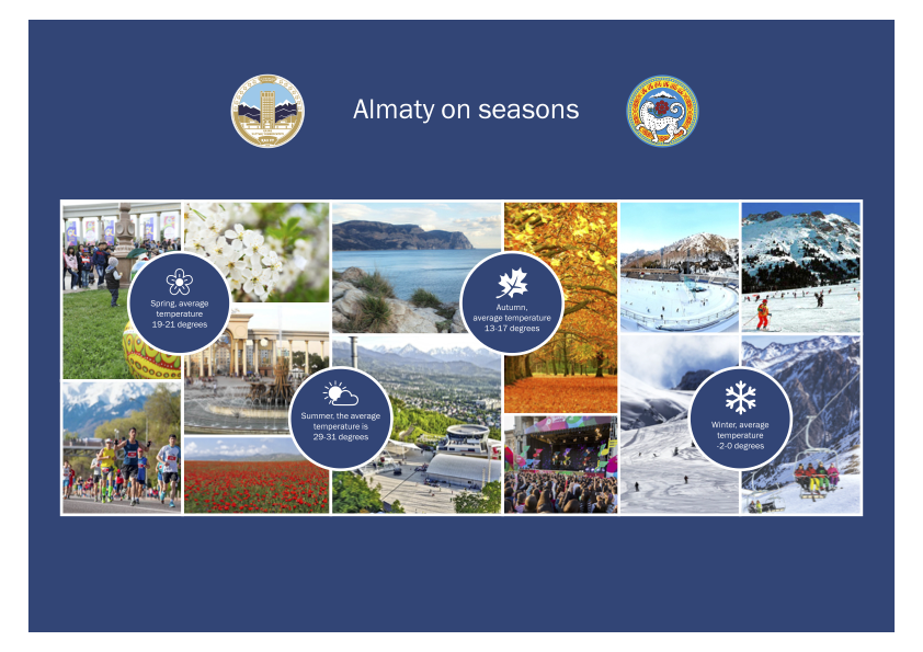 Almaty Destination for MBBS abroad
